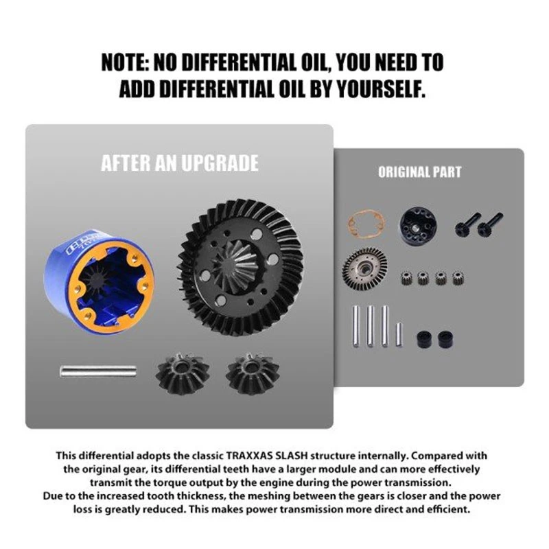 GPM Green 4140 Carbon Steel And 7075 Alloy Front And Rear Complete Differential For Mini Maxx/XRT 2 GPM Green 4140 Carbon Steel And 7075 Alloy Front And Rear Complete Differential For Mini Maxx/XRT - Image 2