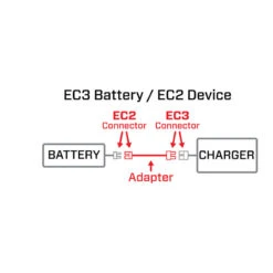 Spektrum Adapter: IC3 Battery / IC2 Device -RC SuperStore SPMXCA320 3 73860.1686164445