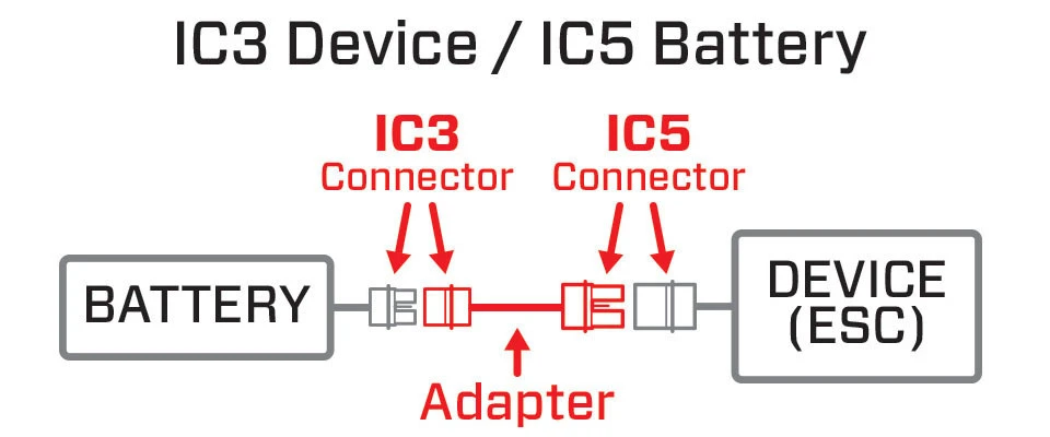 Spektrum Adapter IC5 Female To IC3 Male 2 Spektrum Adapter IC5 Female To IC3 Male - Image 2