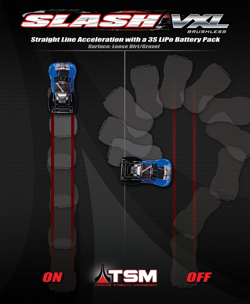 Traxxas TQi 2.4GHz 5-Channel Micro Receiver With Telemetry And TSM 2 Traxxas TQi 2.4GHz 5-Channel Micro Receiver With Telemetry And TSM - Image 2