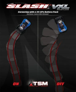 Traxxas TQi 2.4GHz 5-Channel Micro Receiver With Telemetry And TSM 5 Traxxas TQi 2.4GHz 5-Channel Micro Receiver With Telemetry And TSM -RC SuperStore TRA6533X 3 26744.1746630605